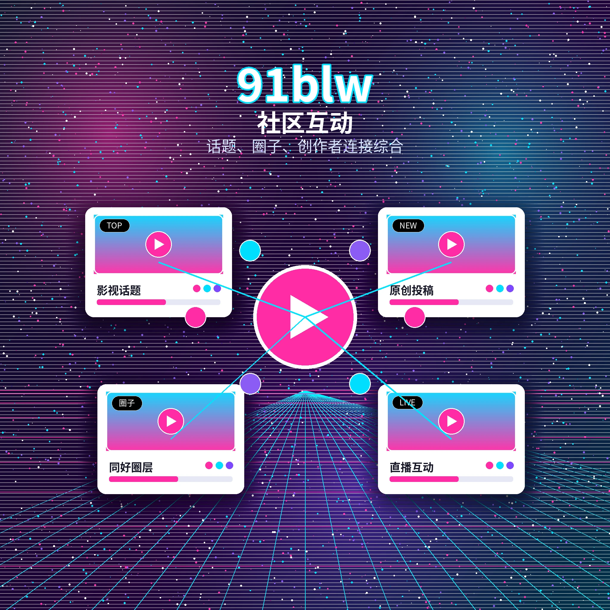 91网社区话题与互动交流