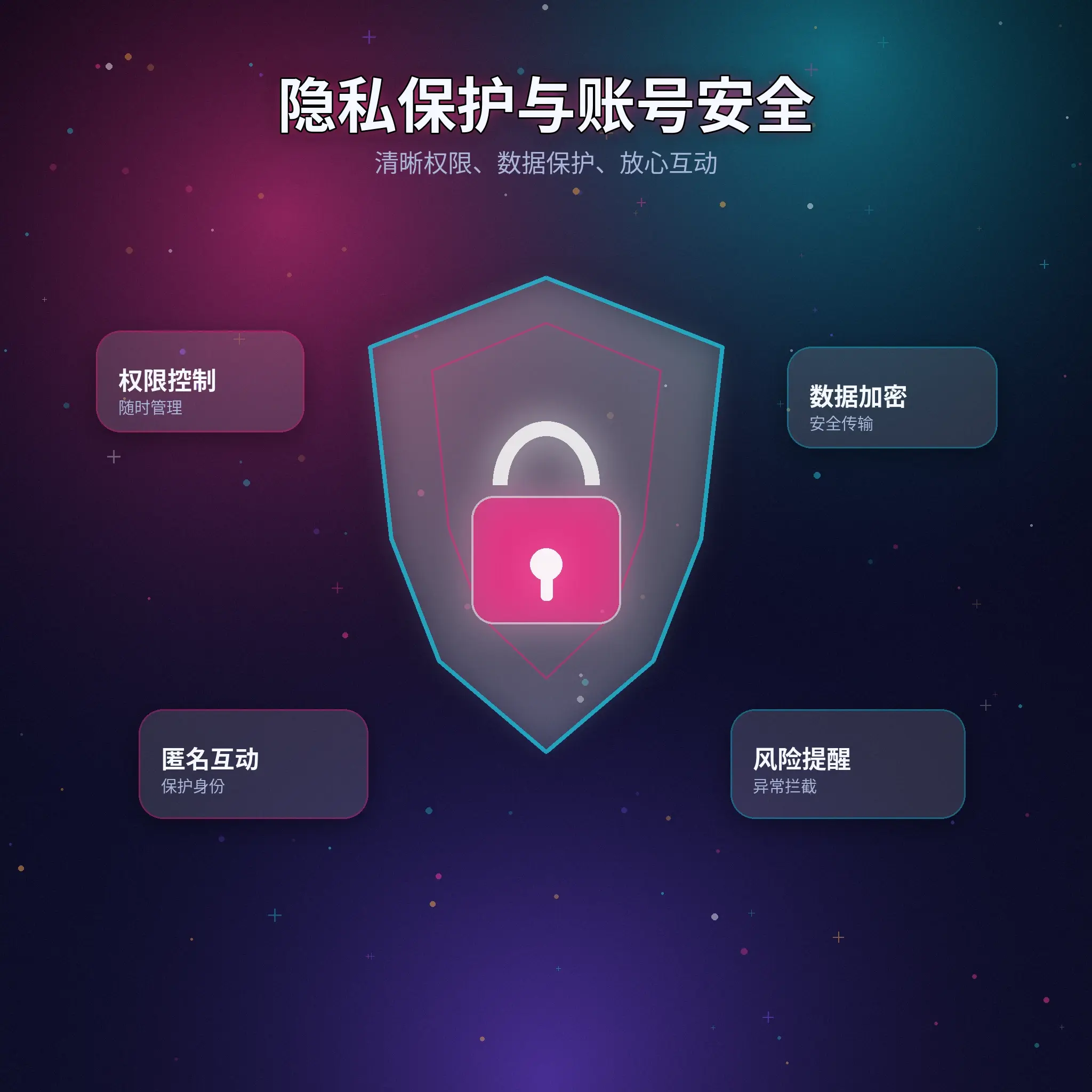 91网隐私设置与个人资料保护